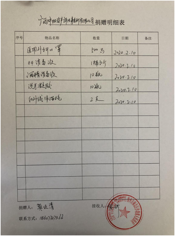 广西中阳捐赠物品.png